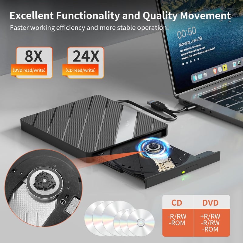 ALXUM External CD DVD Drive for Laptop, 8 in 1 Portable CD DVD Burner Rewriter with Multiple Ports Support Faster Transfer Speed CD 8X DVD 24x for Windows 11/10/8/7 MacOS and More - Image 4